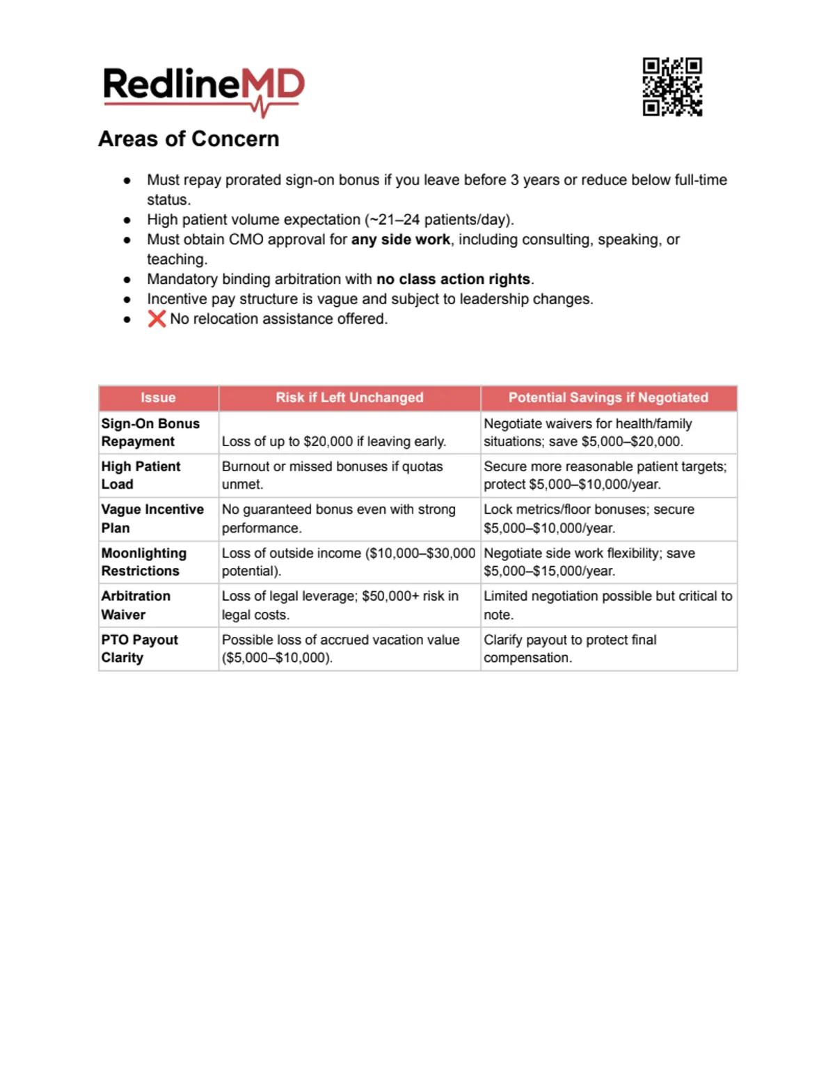 Sample report, page 2 of 5