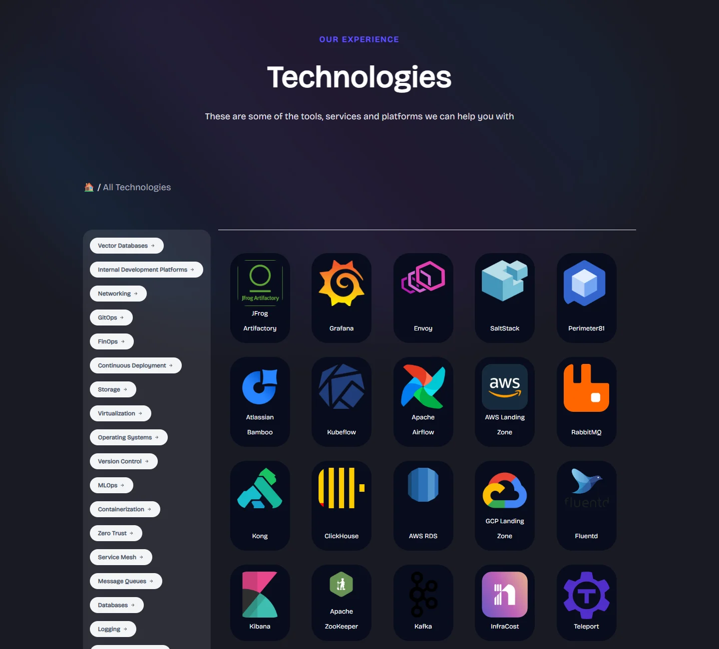 MeteorOps Technologies page, desktop, Aug 2024