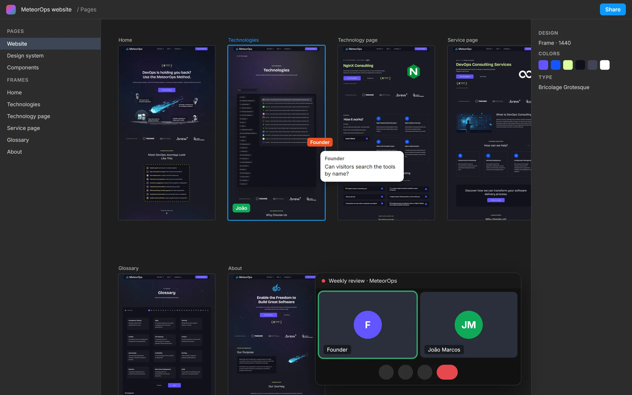 Illustration of a weekly review call with the founder over the Figma file with the MeteorOps pages