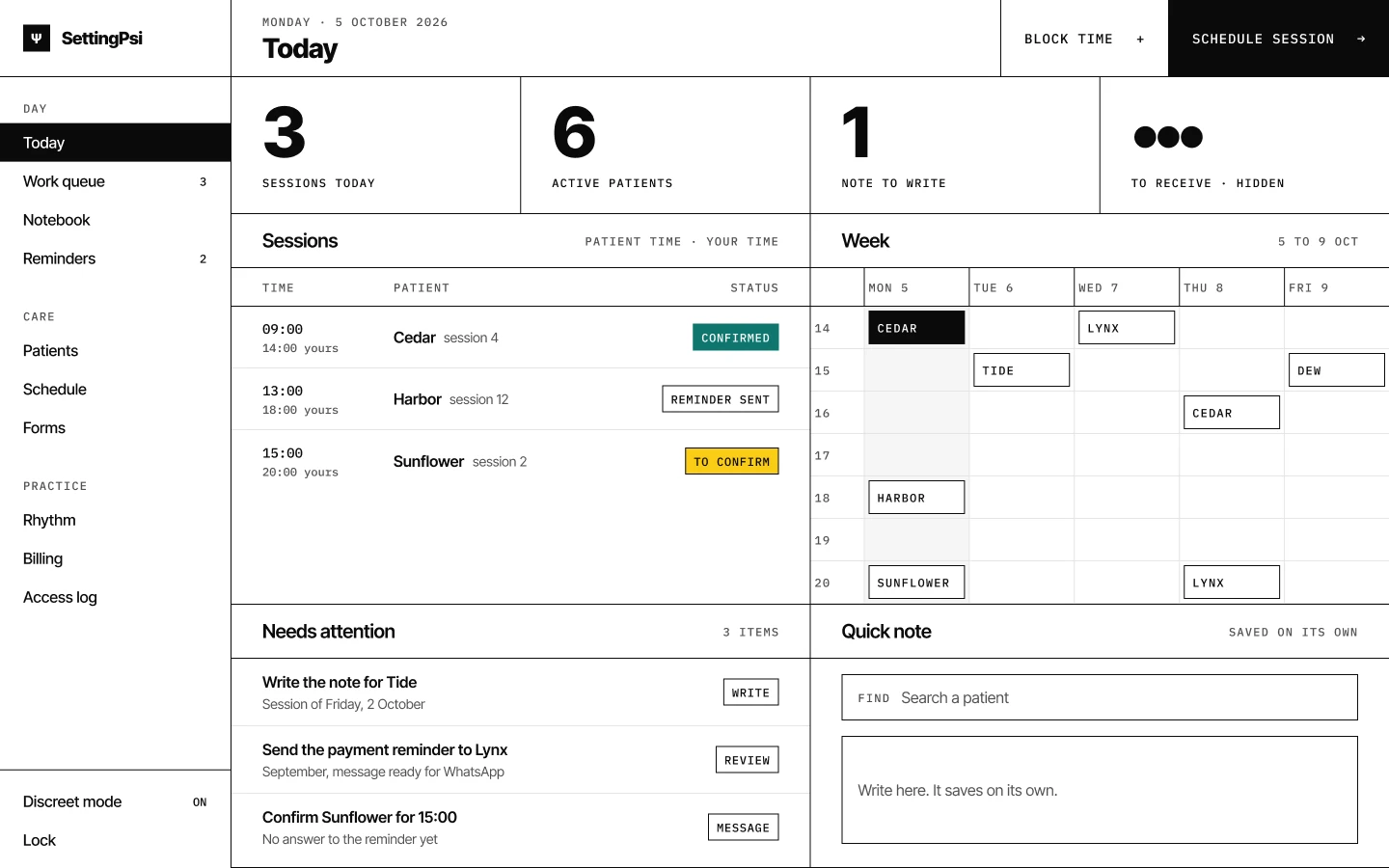 Dashboard, Today screen, with made-up patients